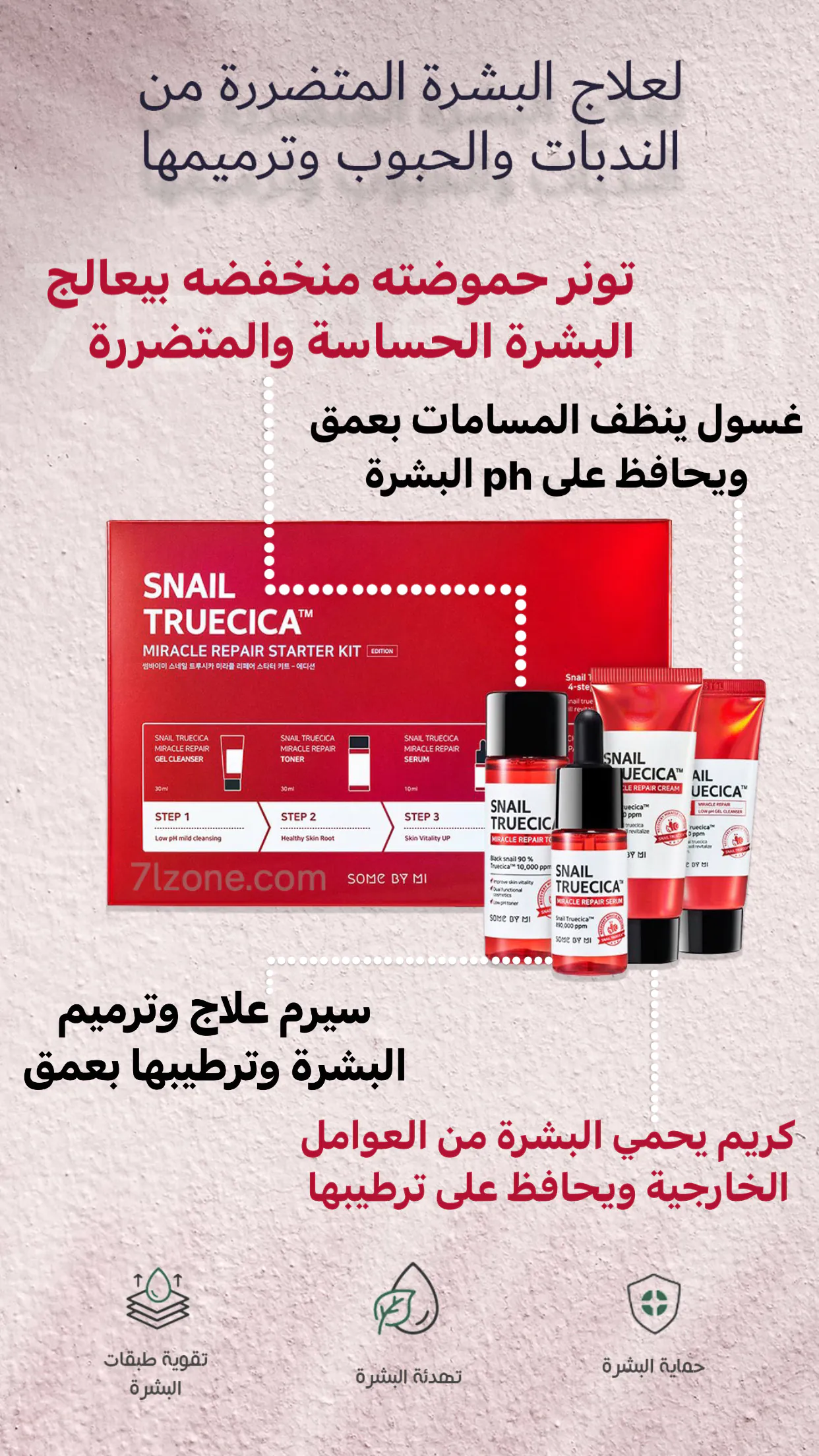 مجموعة-علاج-وإعادة-نضارة-البشرة-سنيل-تروسيكا-ميراكل-ريبير-من-سوم-باي-1