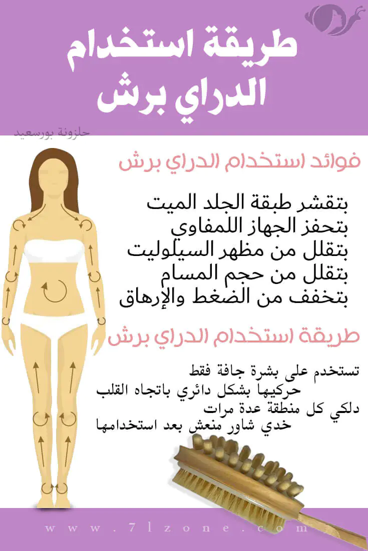 فرشاة-التقشير-الجاف-دراي-برش-وجهين-سكرب-و-مساج 2