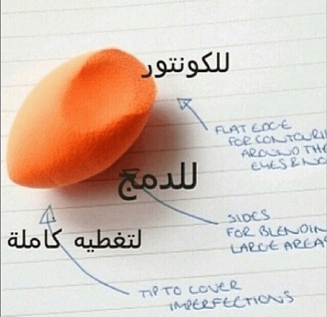 اسفنجه مكياج ميركل بغطاء سفر من ريل تكنيك Real Techniques MIRACLE COMPLEXION SPONGE + TRAVEL SPONGE CASE (1)